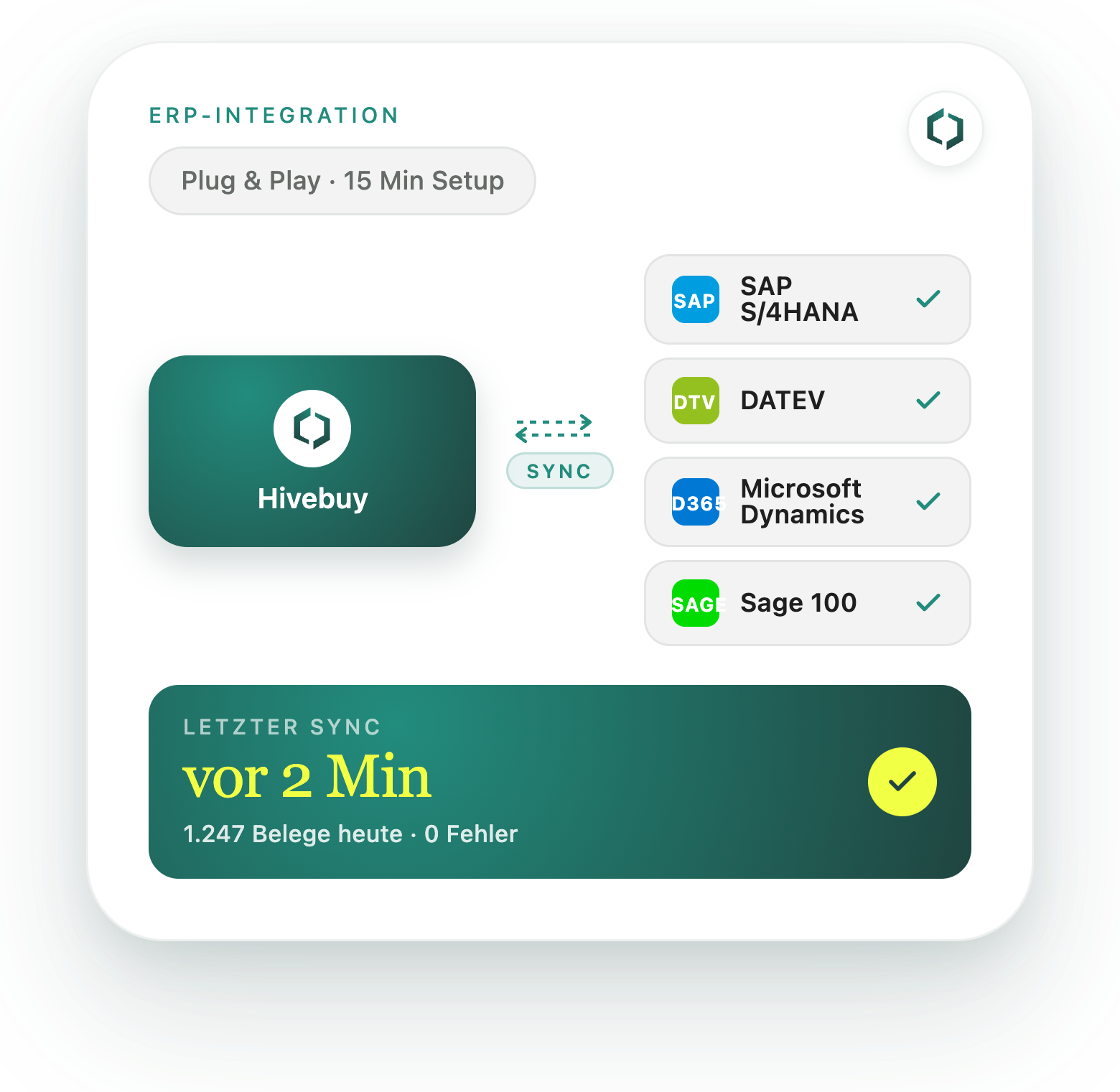ERP Integration